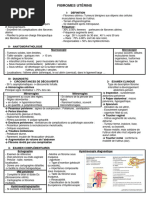 Classification FIGO Des Fibromes Utérins - Embolisation Fibrome Utérin ...