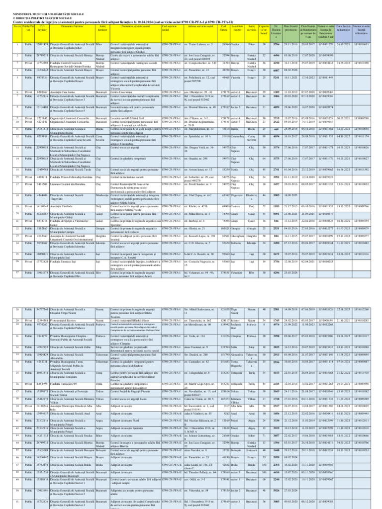 CR Pfa | PDF