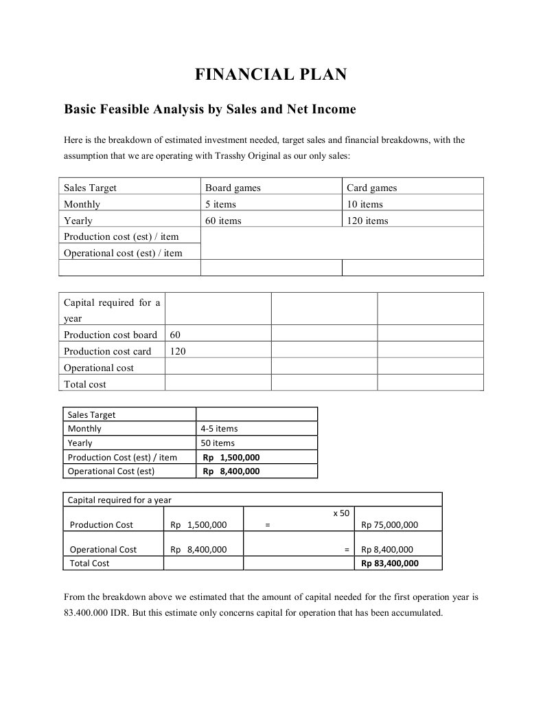 Contoh Financial Plan Business Economics Economies