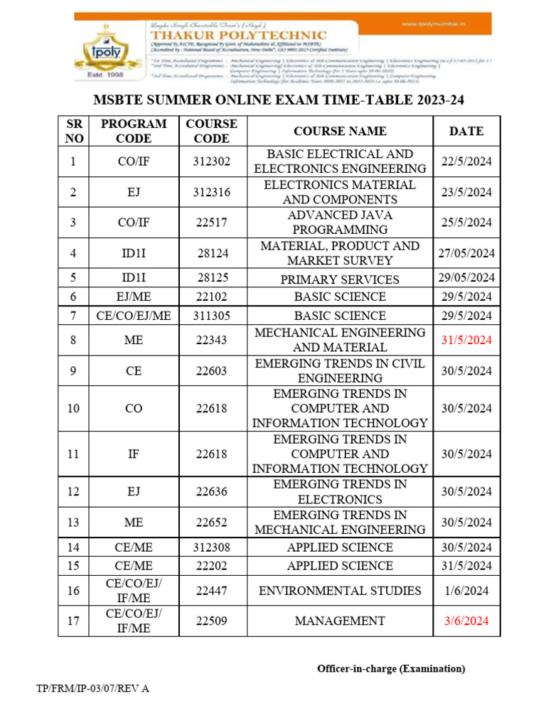 Msbte Summer Online Exam TimeTable Date Wise 202324 PDF