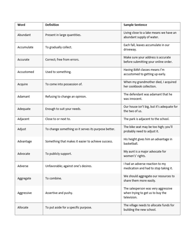 Toefl Vocabulary Pdf