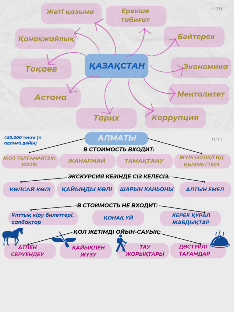 Анам порноға түсіп қалды