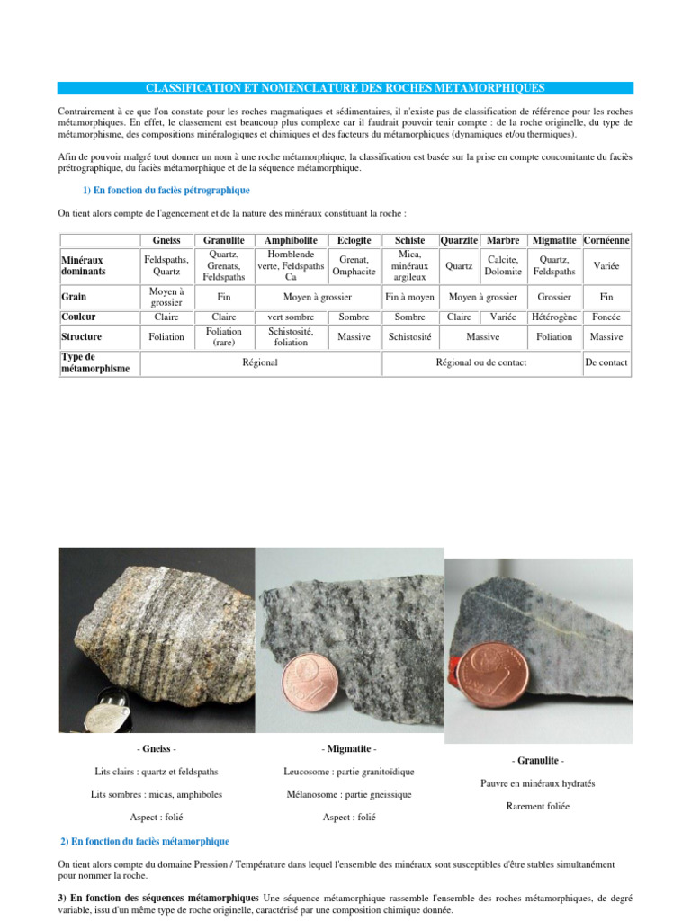 Classification des roches métamorphiques | PDF | Roche | Matériaux naturels
