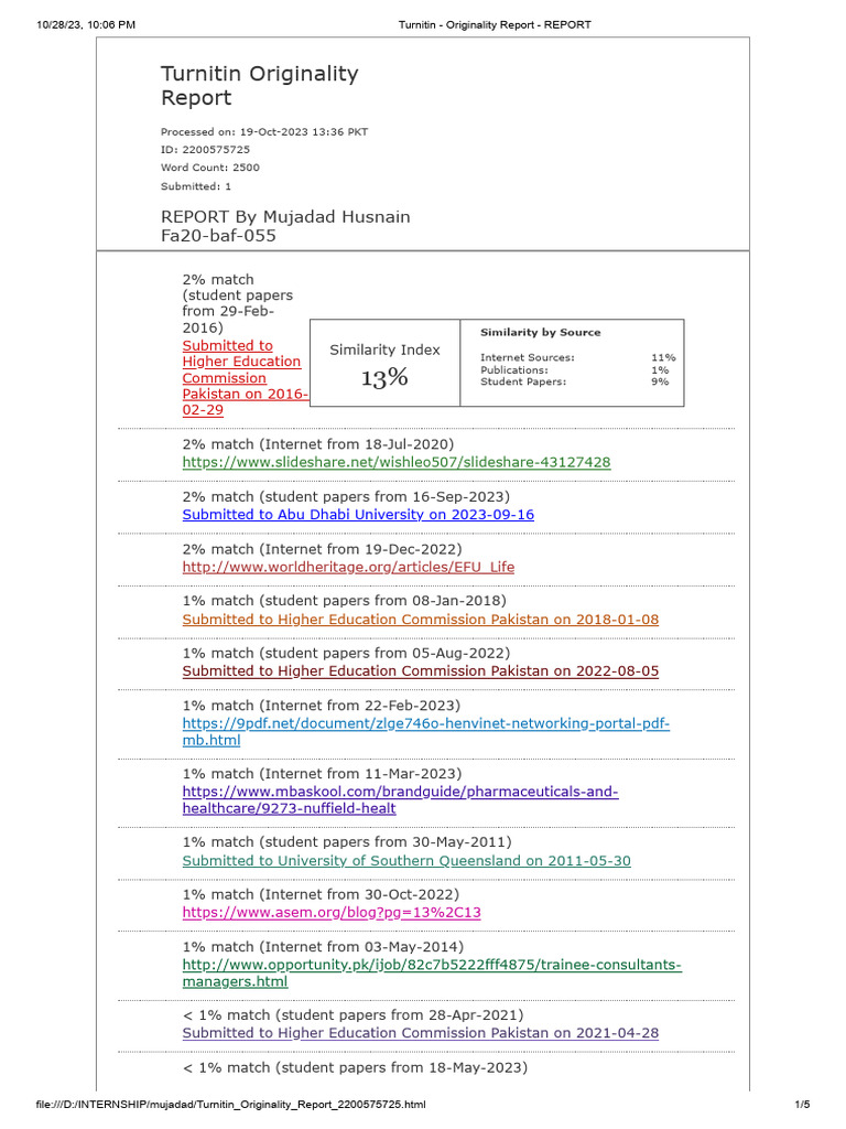 Turnitin originality report report mujdad pdf business