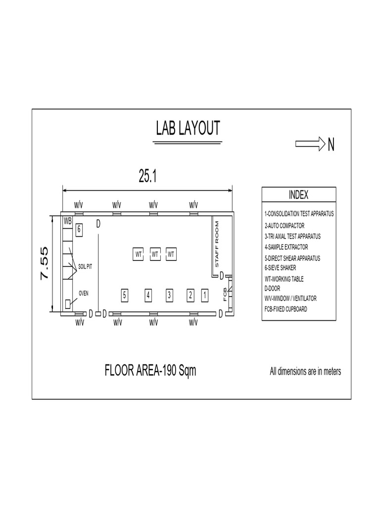 Lab Layout | PDF