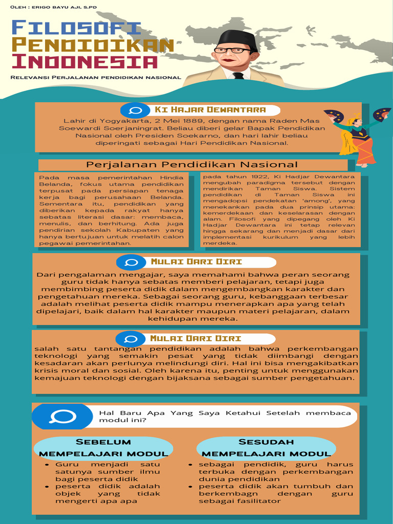 Filosofi Pendidikan Ki Hadjar Dewantara | PDF | Karier & Perkembangan ...