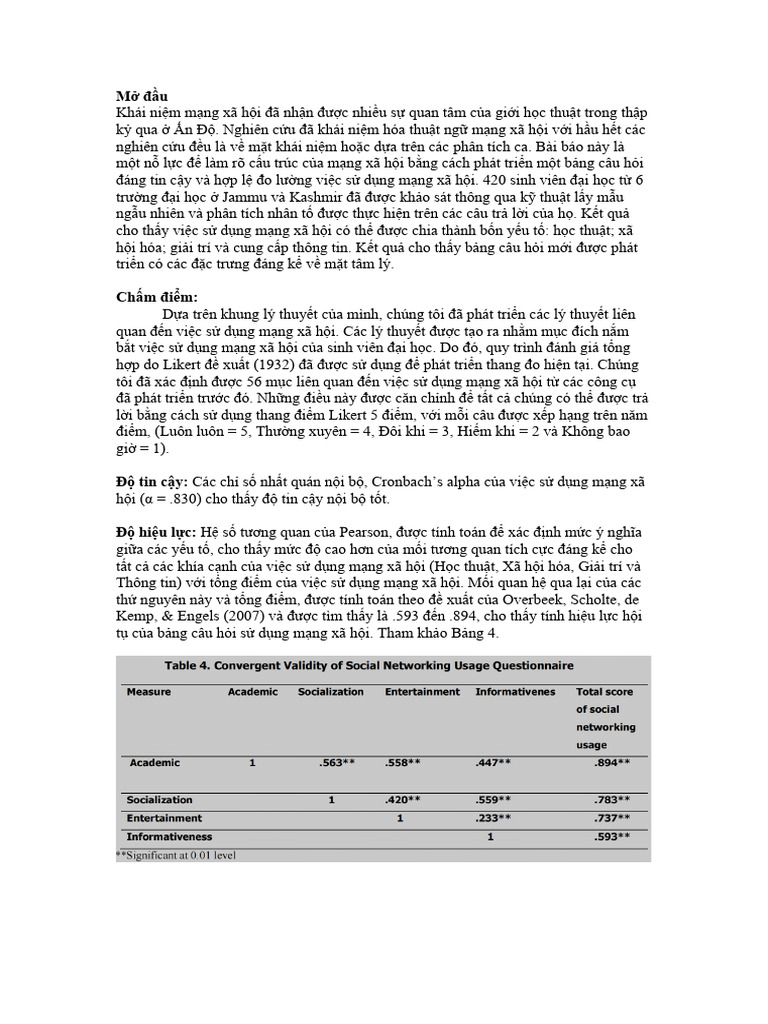 Thang Đo MXH | PDF