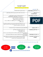 حساب الاجر التاميني