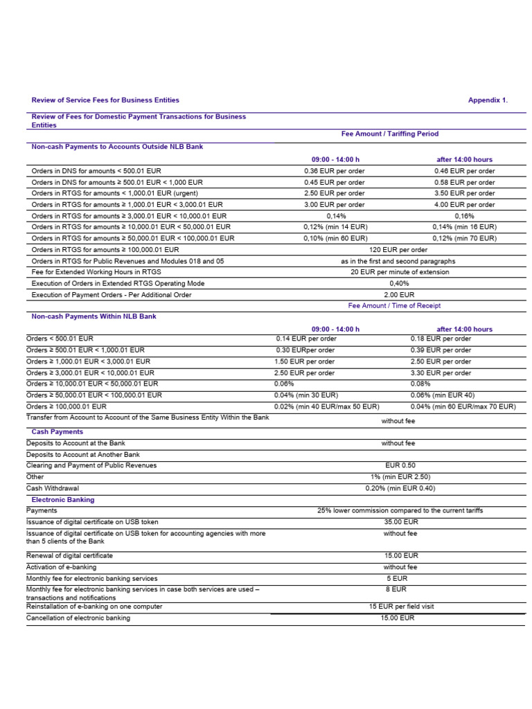 TARIFNIK - Prevod Na Engleski | PDF | Payments | Money