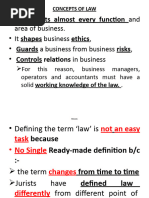 Ch 1 Business Law