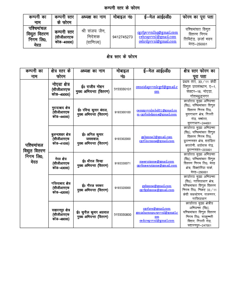 CGRF | PDF