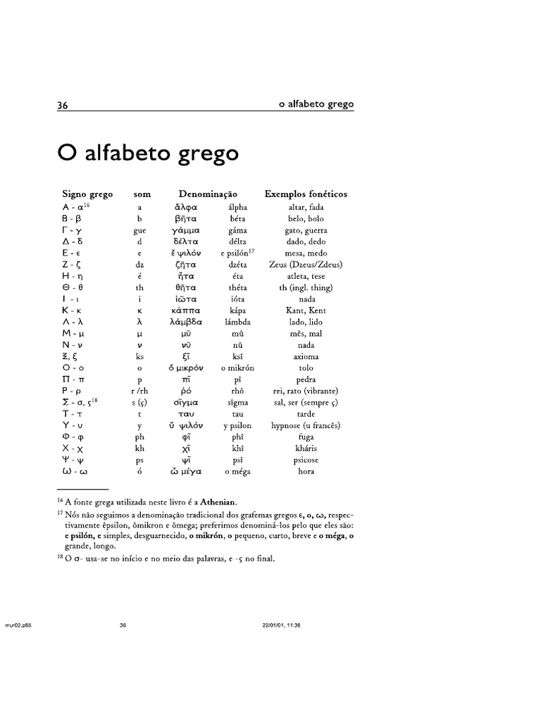 Alfabetp Grego Pdf