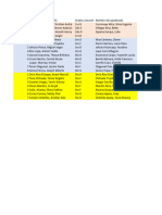 Excel Inscripción Curso A La UGEL