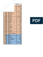 New Microsoft Excel Worksheet