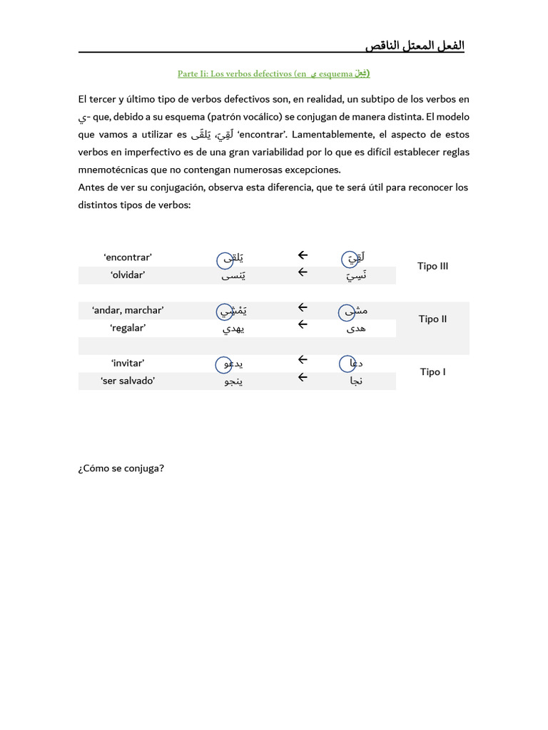 4 - Defectivos - Parte II | PDF | Verbo | Mecánica del lenguaje