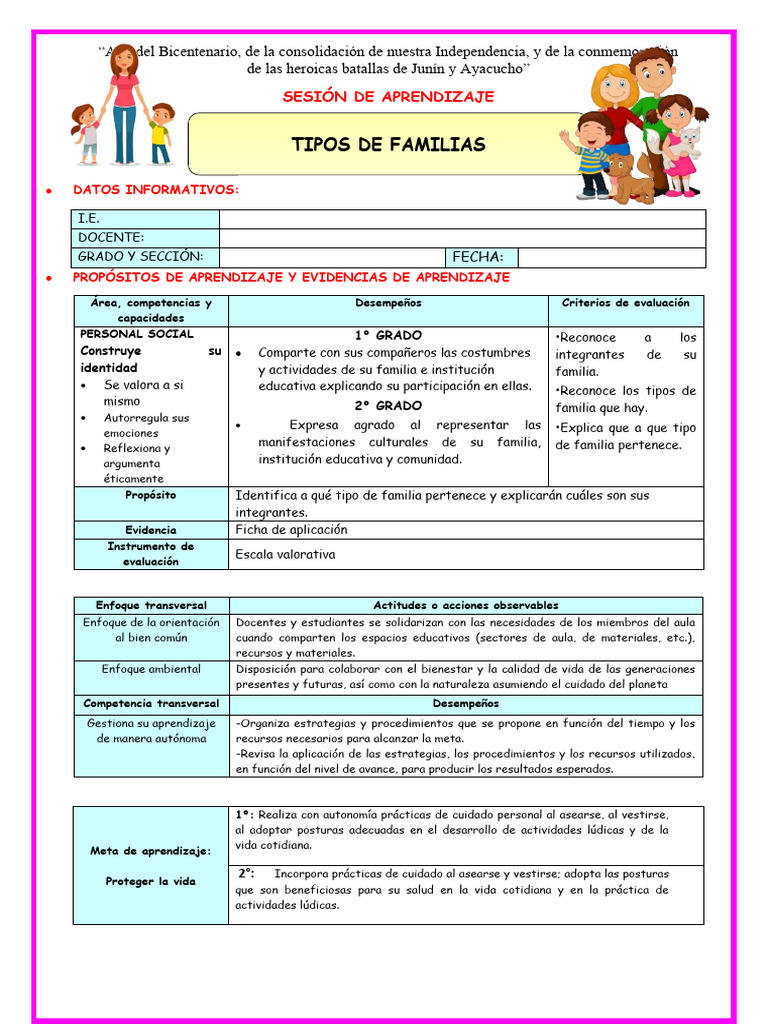 U3 S1 Sesion D1 PS Tipos de Familia | PDF | Evaluación | Aprendizaje