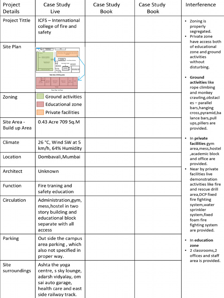Comparitive Analysis | PDF | Technology & Engineering