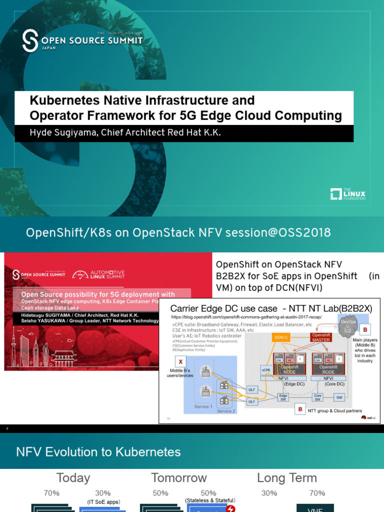 Kubernetes for 5G Edge Cloud Infrastructure | PDF | Cloud Computing ...