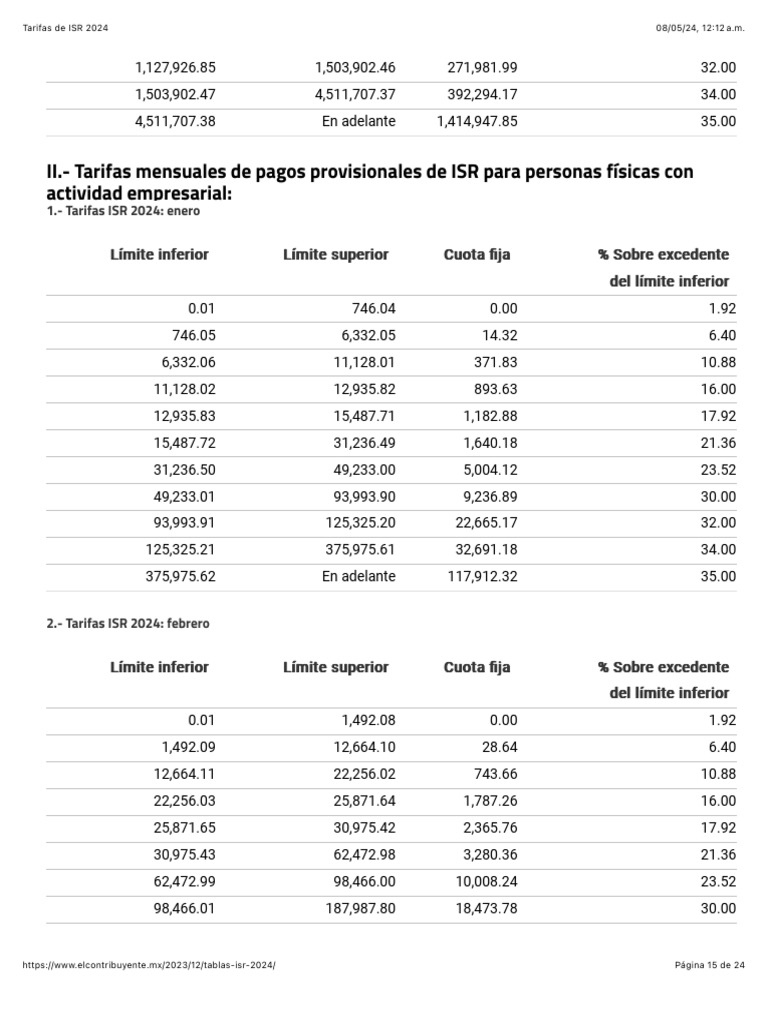 Tarifas de ISR 2024 Empresarial | PDF | Ajedrez
