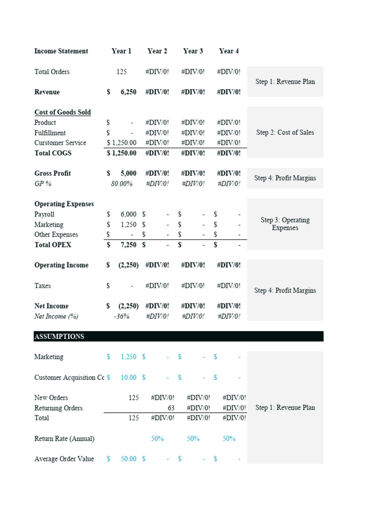 MTD - Financial Modeling | PDF | Cost Of Goods Sold | Income