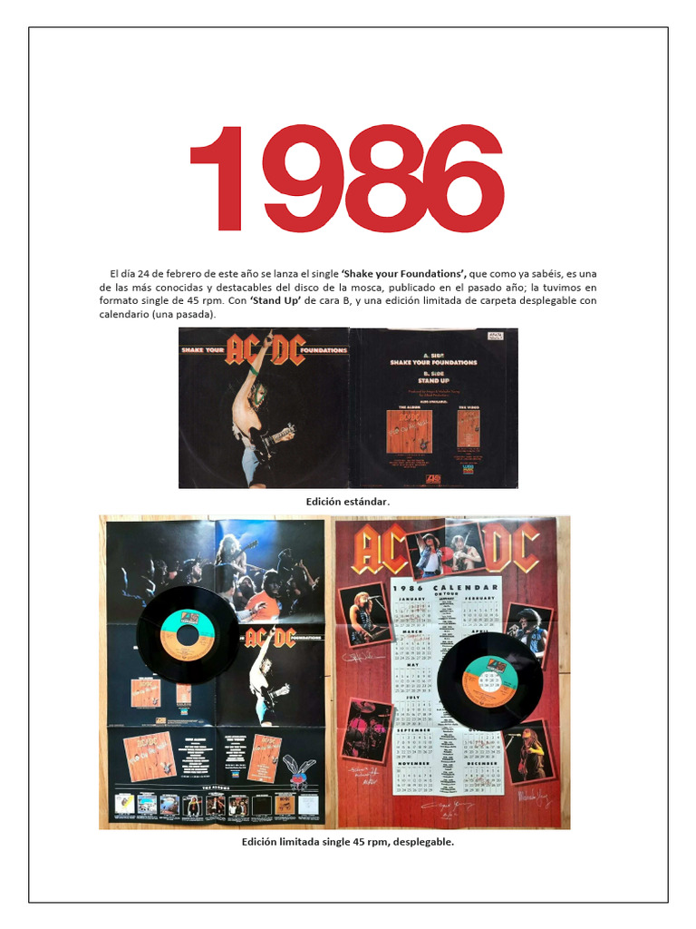 Acdc Historia Año 1986 | PDF