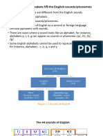 Sound Patterns of English