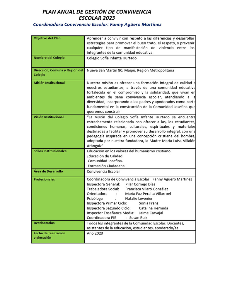 Plan de Convivencia Escolar 2023 | PDF | Aprendizaje | Acoso cibernético