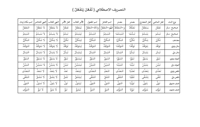 Bir dostim lezbiyen dostini tashrif buyurishga taklif qildi.