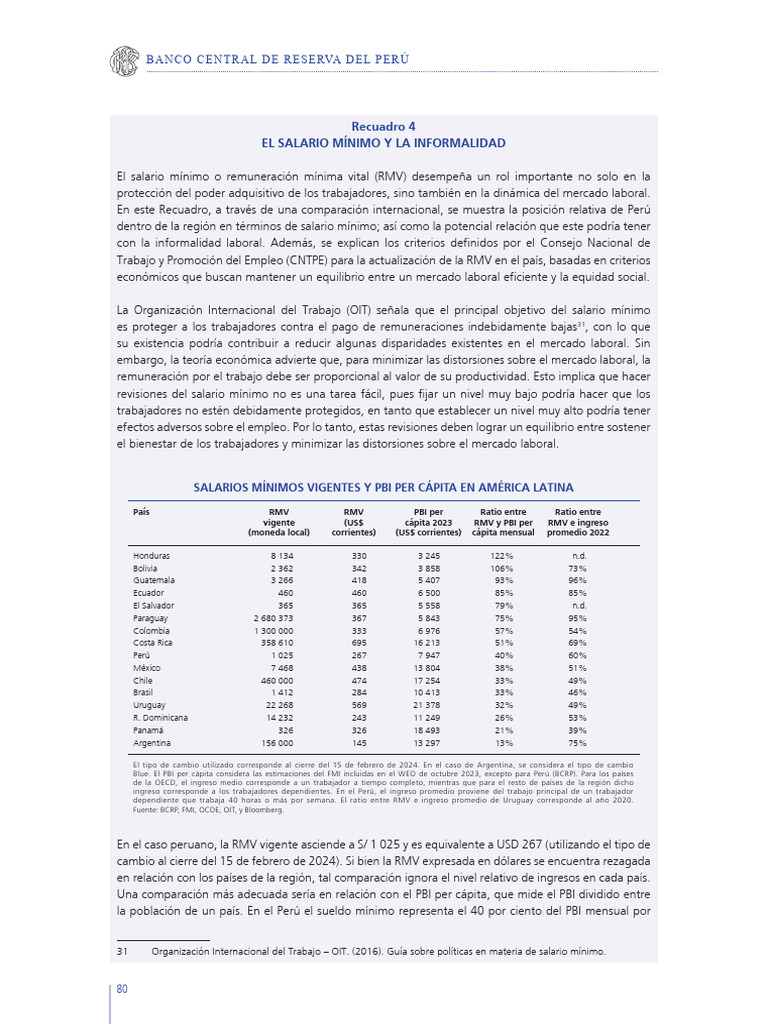 Reporte de Inflacion Marzo 2024 Recuadro 4 PDF Salario mínimo Salario