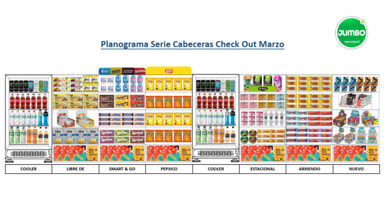 Cabeceras Jumbo Check Out Marzo | PDF