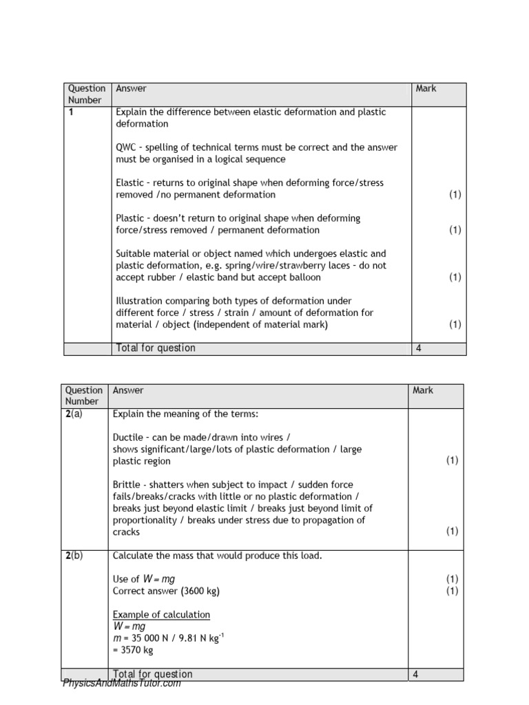 Ductility and Elasticity in Materials | PDF | Deformation (Engineering ...