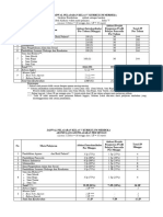 Jadwal Pelajaran Kelas 5 Kurikulum Merdeka