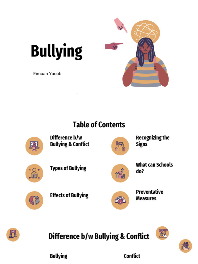 Understanding Bullying Dynamics | PDF | Bullying | Injustice
