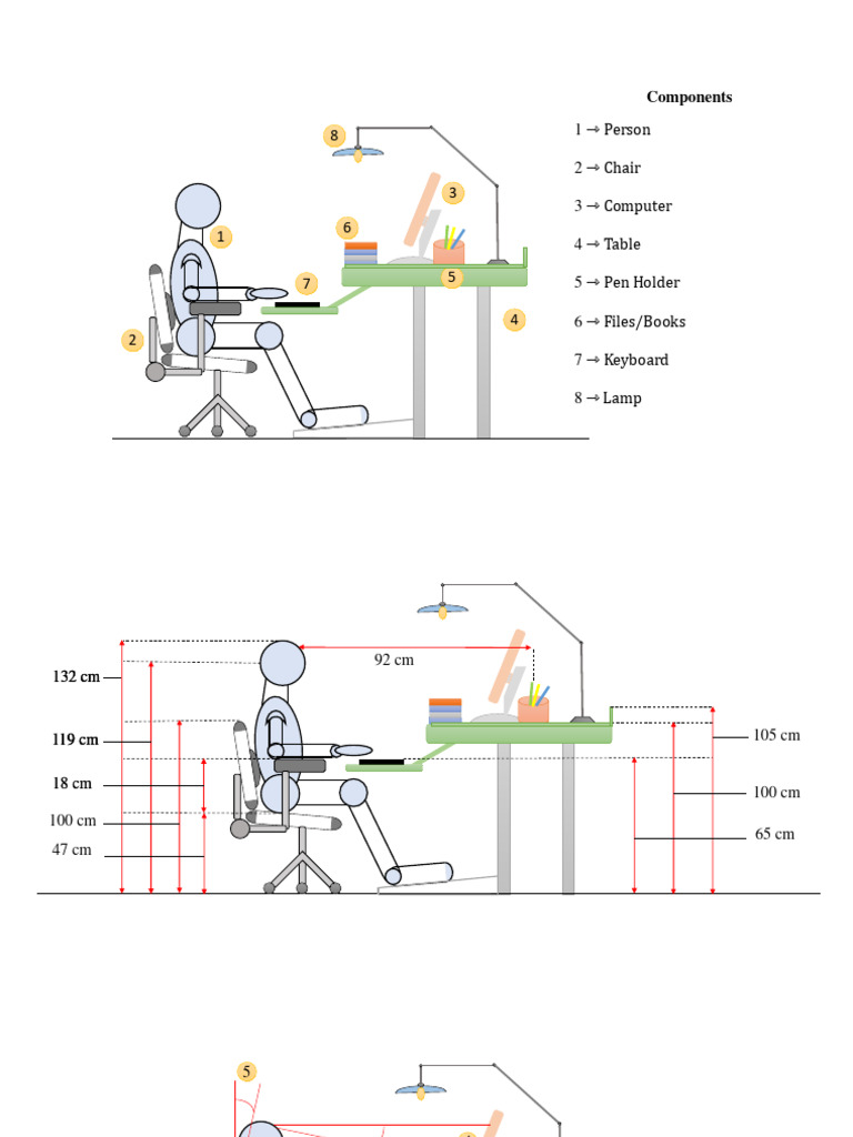 BUET IPE Ergonomics (Workstation Design) PDF