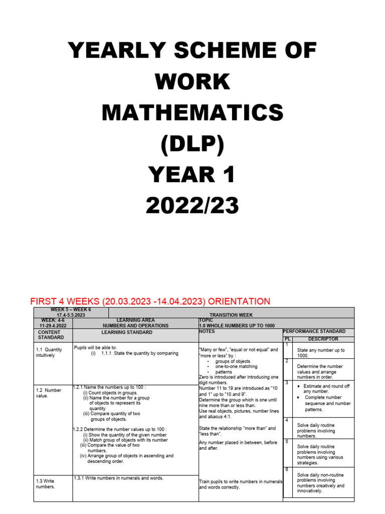 rpt-matematik-dlp-tahun-1-date-1-pdf-shape-numbers