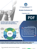 00 Materi Umum Struktur Kurikulum SD Dan Stategi Pelaksanannya @edi Brata