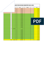 LIST-LOAD ALLOWANCE - Copy