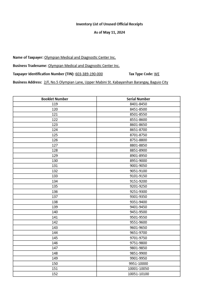 Inventory List of Unused Official Receipts PDF Economies United