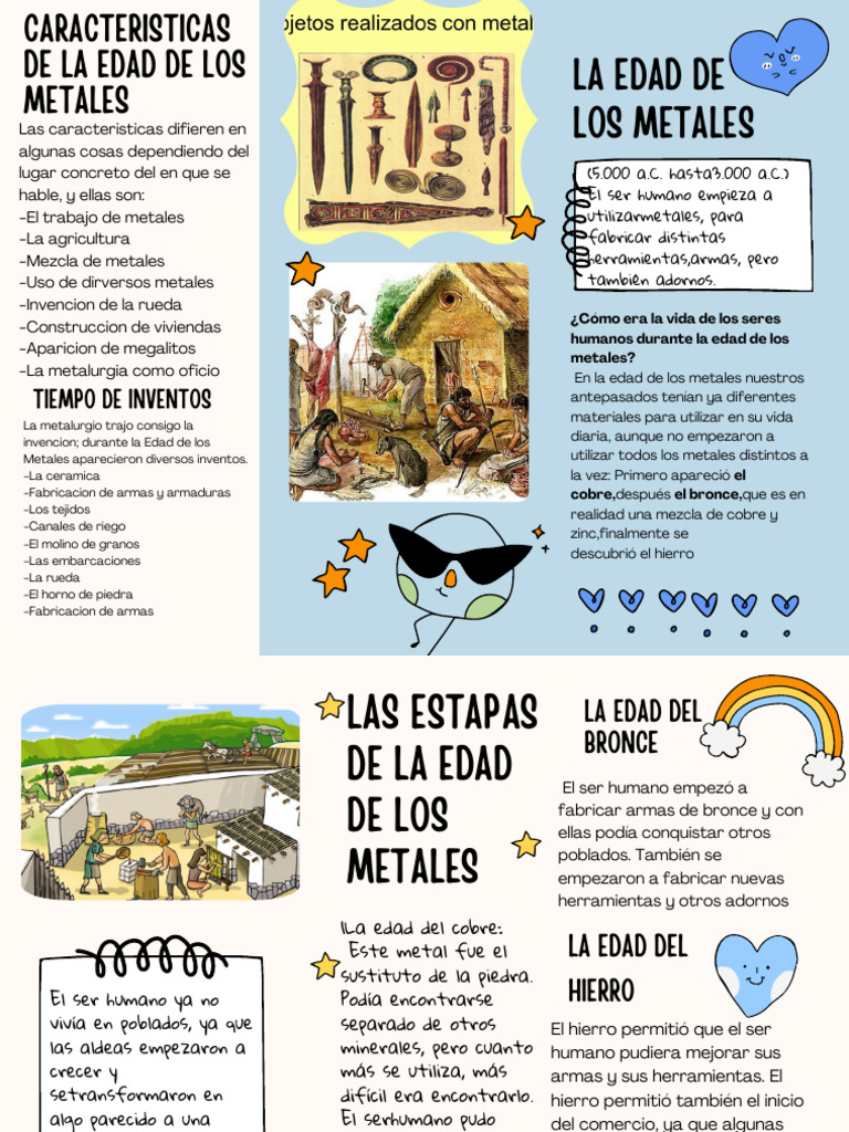 Vida y avances en la Edad de los Metales | PDF | Rieles | Bronce