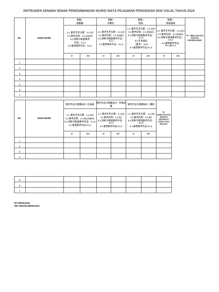 Rekod Perkembangan PSV THN 3 | PDF