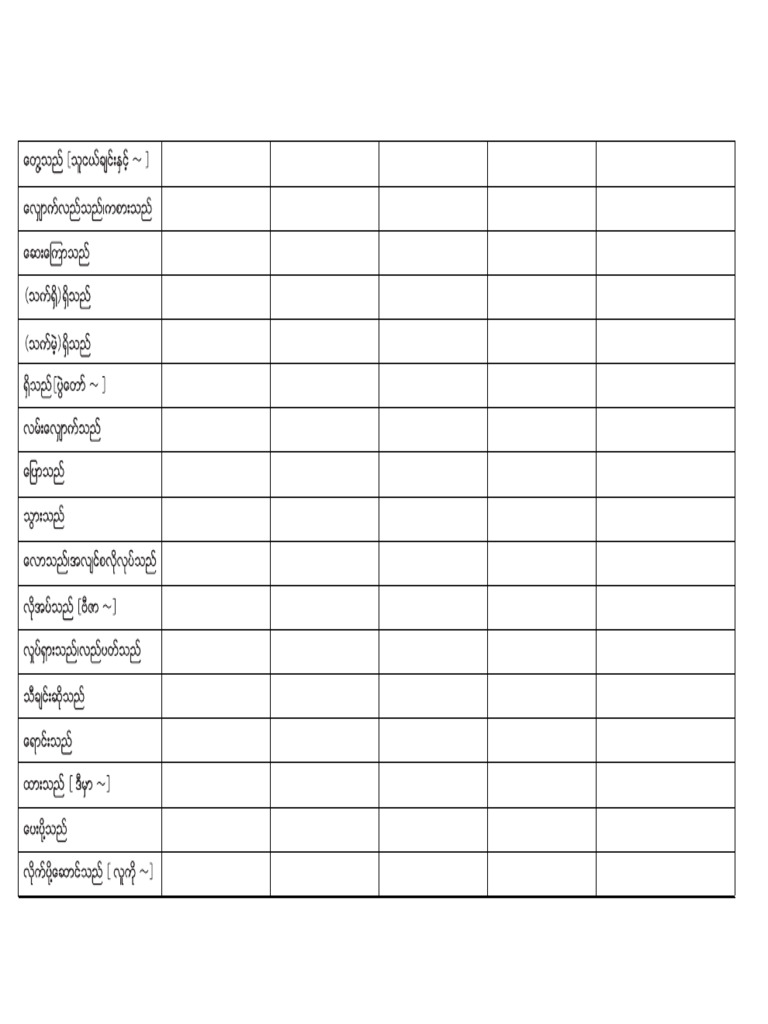 Minna No Nihongo I Verb Pdf