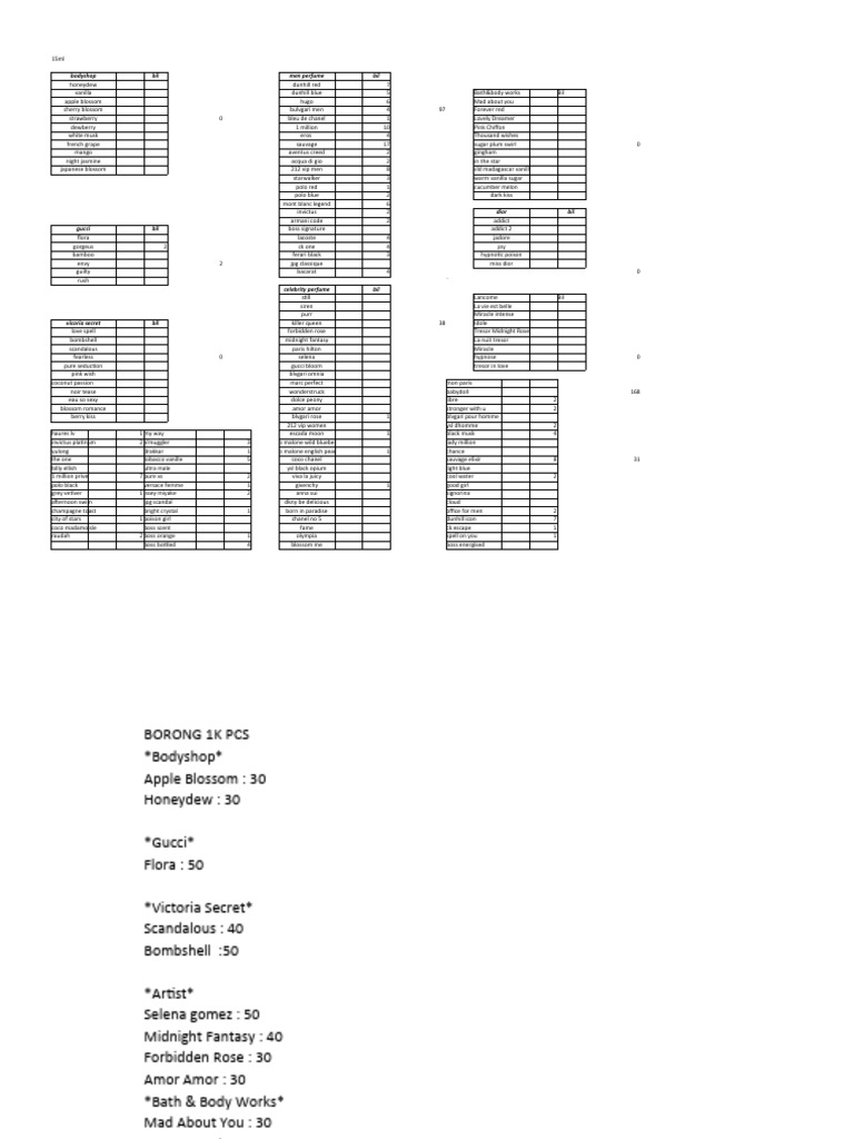 List order 8 5 pdf perfumery perfume