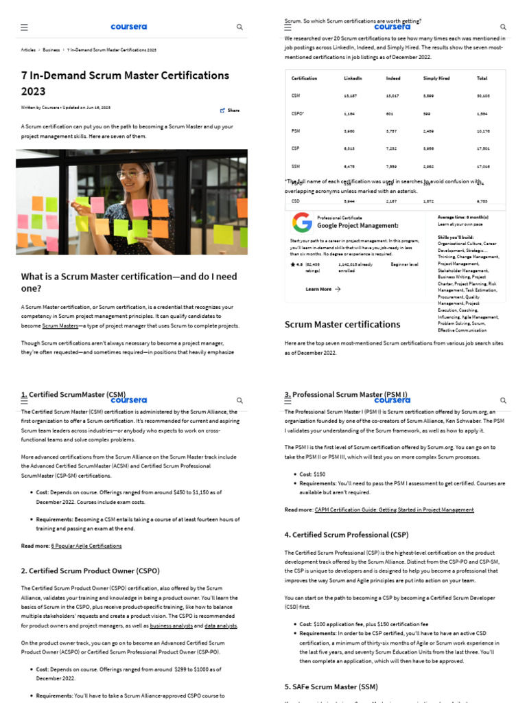 Top Scrum Master Certifications 2023 | PDF | Scrum (Software ...
