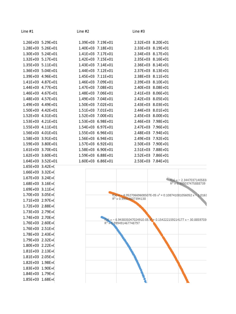 Afq 315 335 400 | PDF