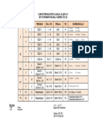 TARGET PROGRAM PENGAJARAN AL QUR