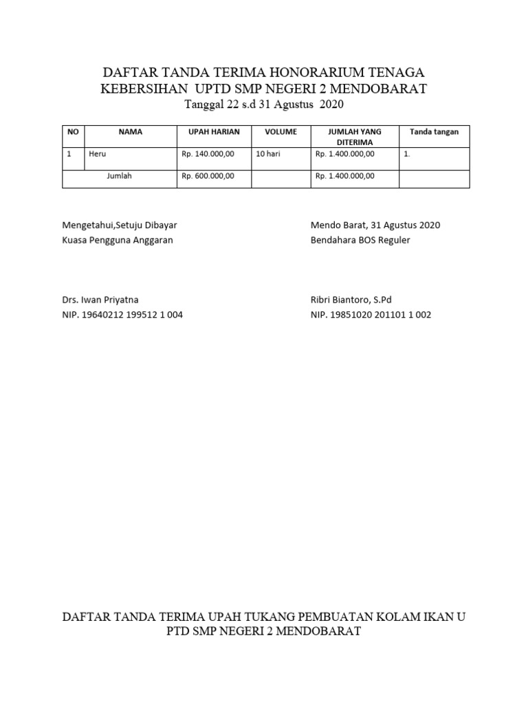 Daftar Honorarium Tenaga Sekolah | PDF | Pengelolaan Keuangan & Uang ...
