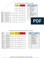 Jadwal Pengawas AS GANJIL (Kelas 4,5 & 6) New