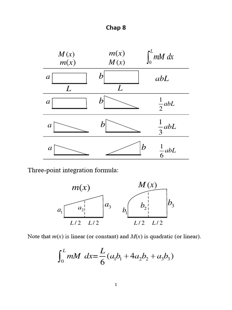 Chap 8 Note 3 | PDF | Mechanics