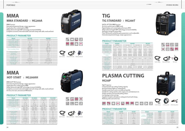Hyundai Inverter Welding Machine Specs | PDF | Power Supply | Power ...