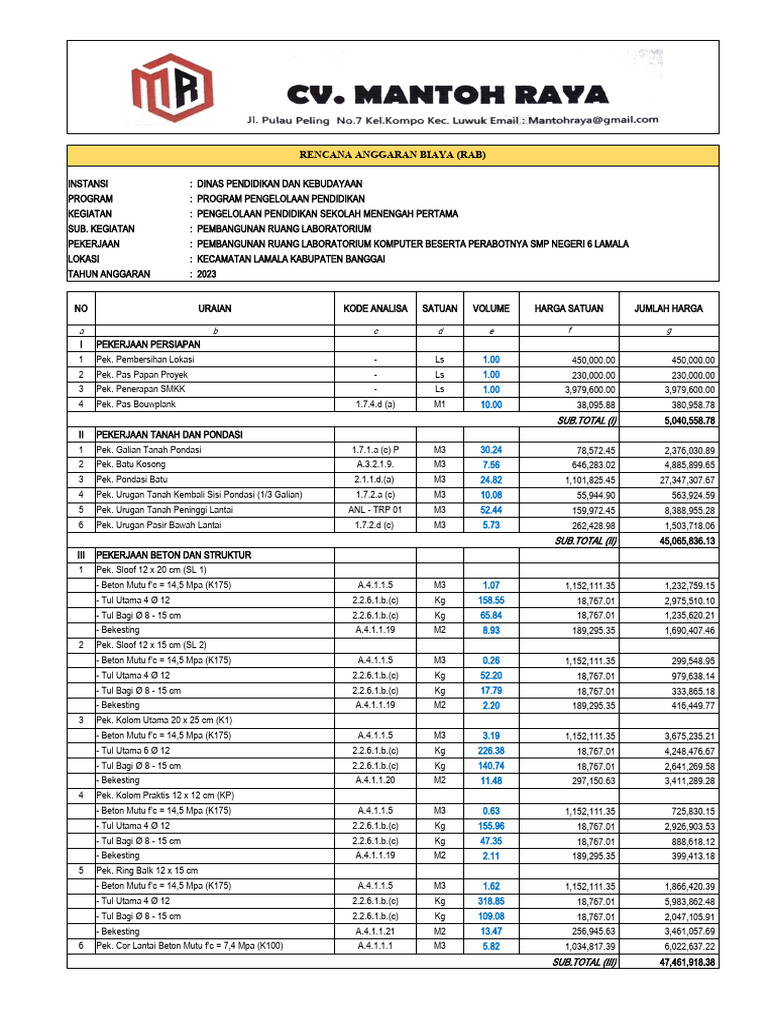 RAB Pembangunan Lab Komputer SMP | PDF